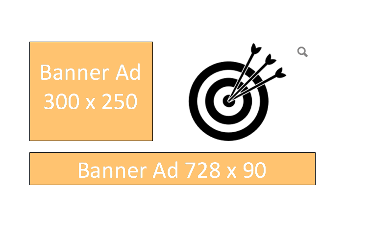 Retargeted Banner Ads
